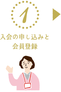 入会申込みと会員登録